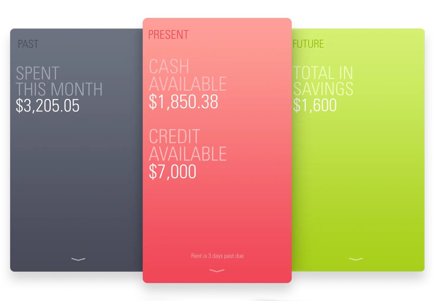 Past, present, and future swipeable cards showing spending, cash and credit available, and savings