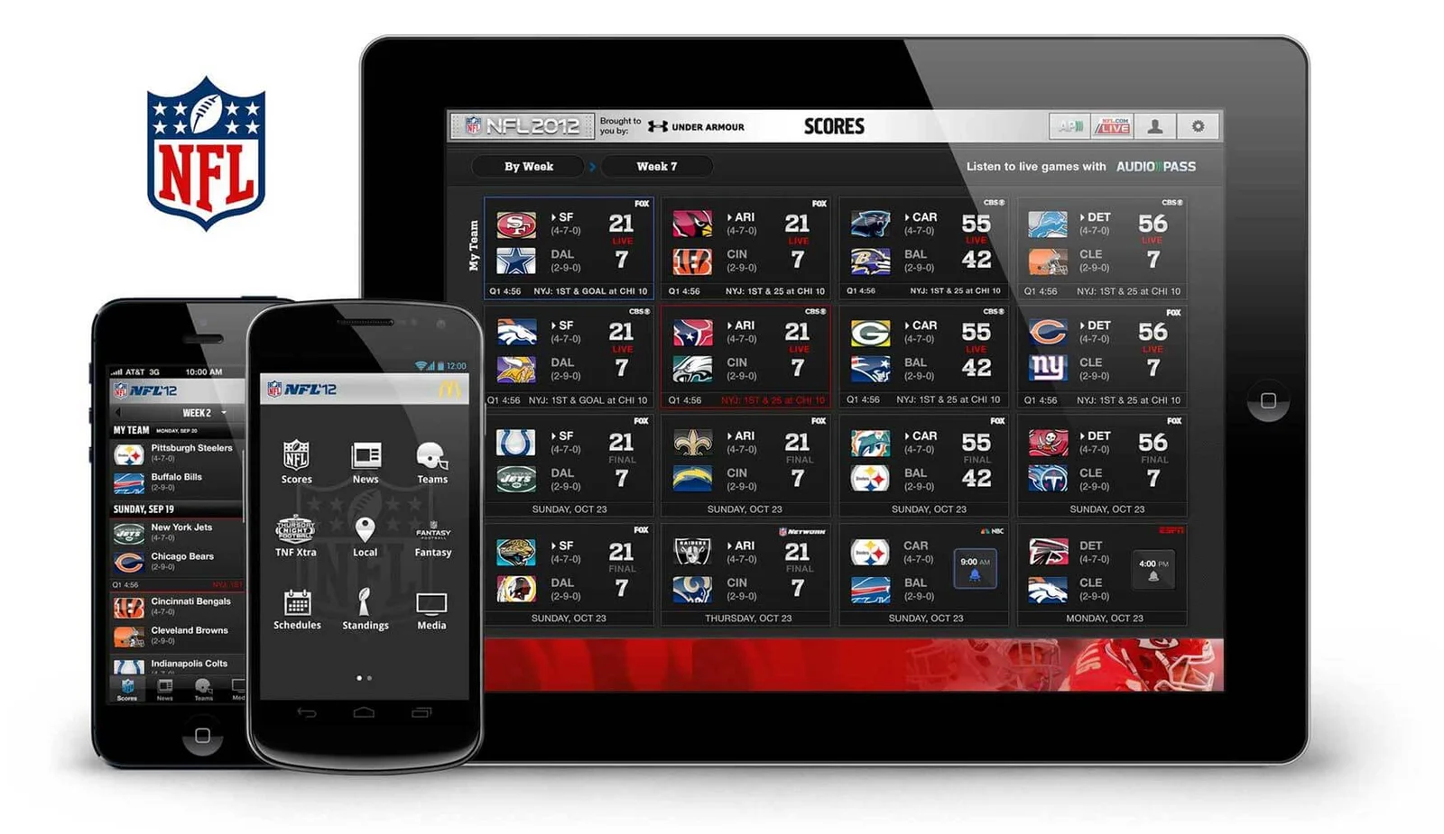 NFL Mobile scores and schedules on iPad, iPhone, and Android