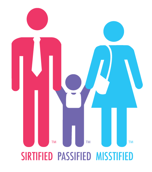 The brand family — Sirtified, Passified, and Misstified pictogram logos in pink, purple, and blue